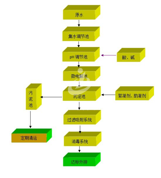 QQ截图20200706154344.jpg